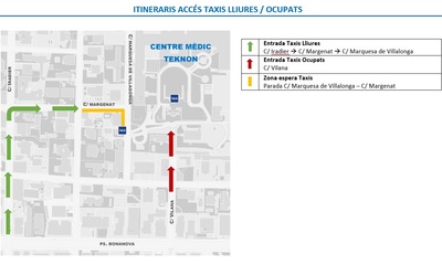 Mapa parada Centre Mèdic Teknon
